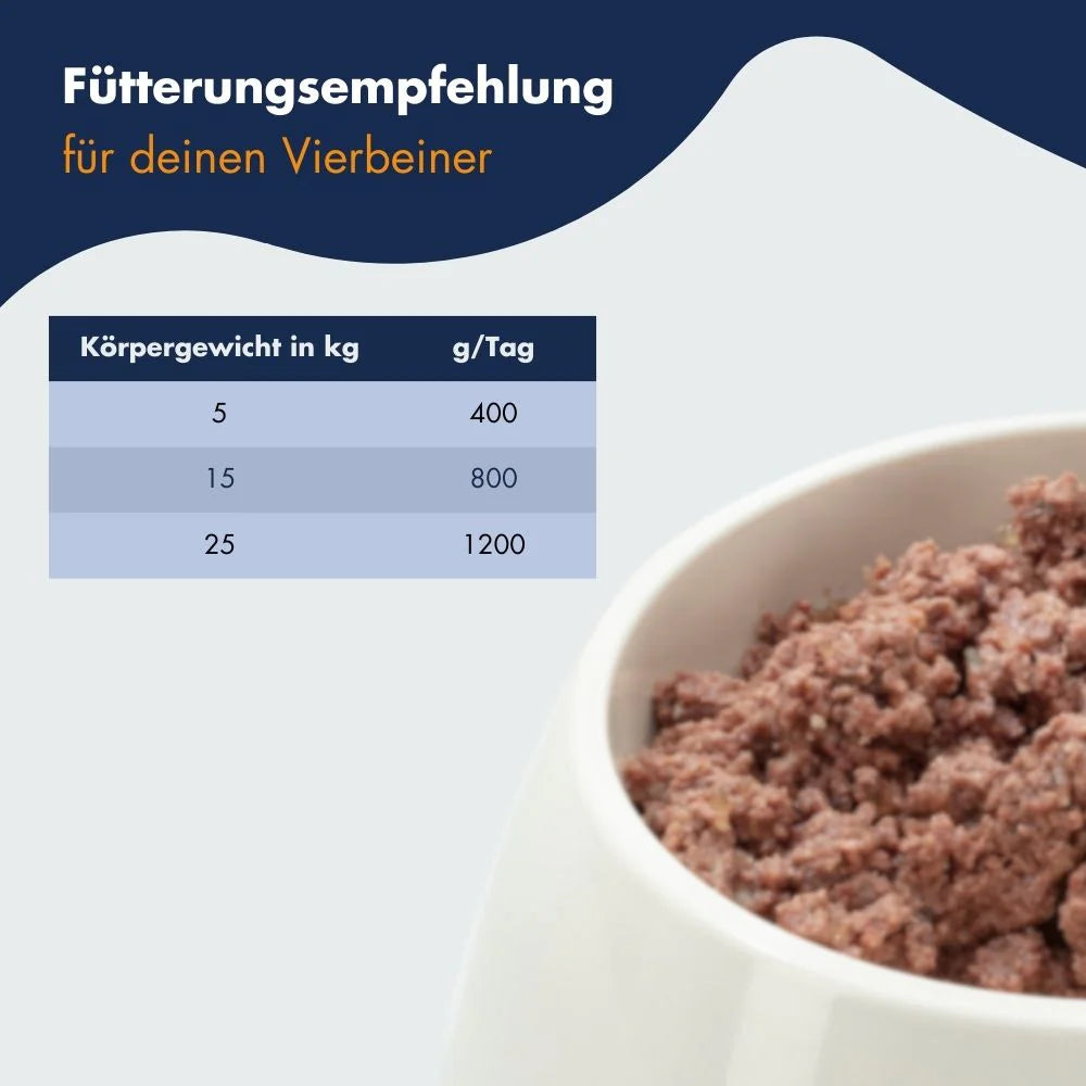 Selected Meat Lamm & Apfel