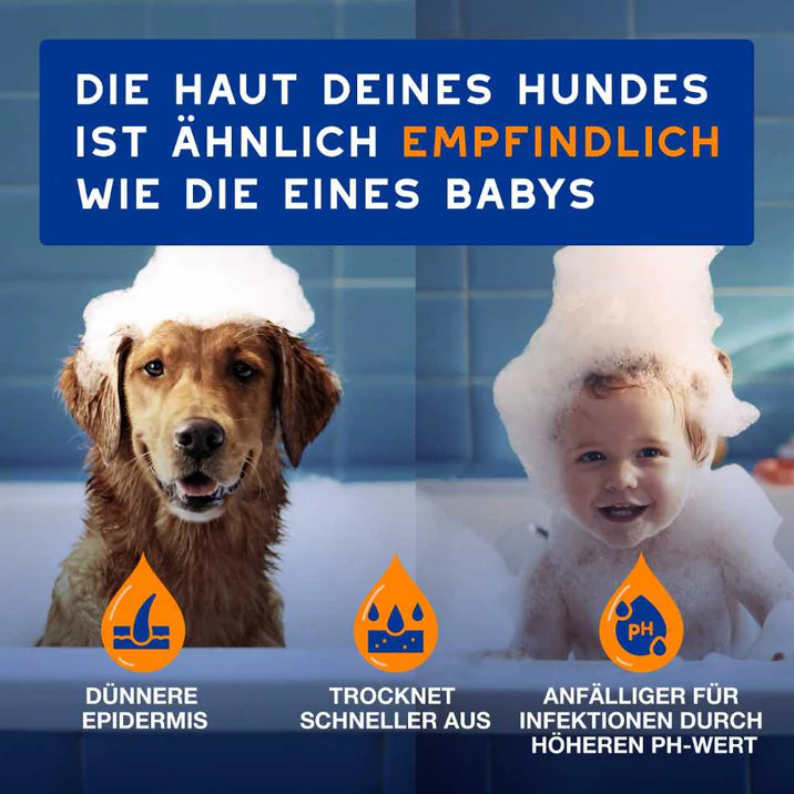RE:CARE Hundeshampoo 2-in-1 für empfindliche Hundehaut wie Baby