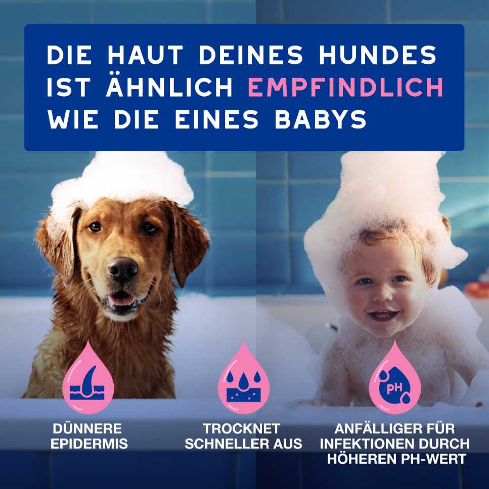 SPA Hundeshampoo für empfindliche Haut, ähnlich sensibel wie Babyhaut